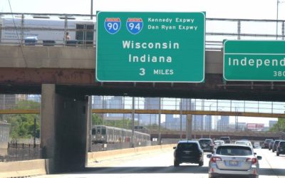 KPI Setting in 2025 for Boosting Your Connecticut Business